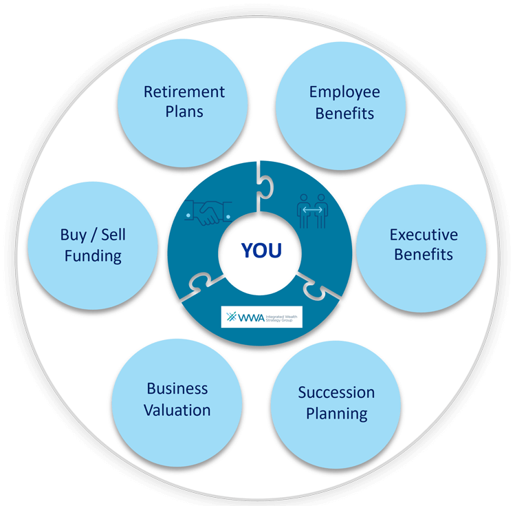 Business graphic